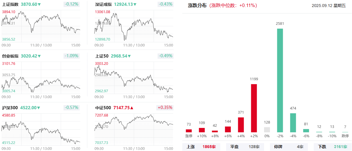 002513，5连板！化工股逆势爆发！