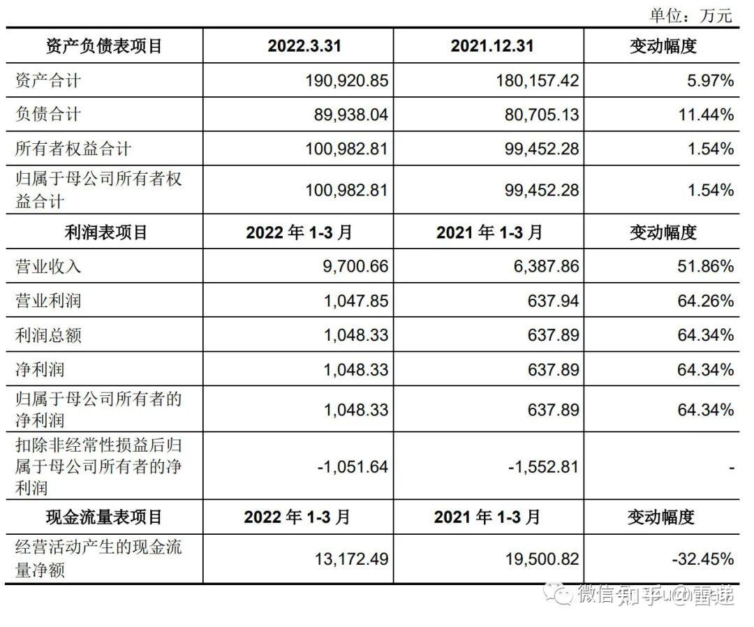 华大九天获得发明专利授权：“影响系数的确定方法、装置、计算机设备及存储介质”