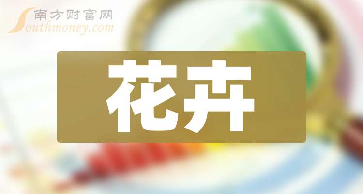 N昊创首日涨190.76% 成交11.88亿元