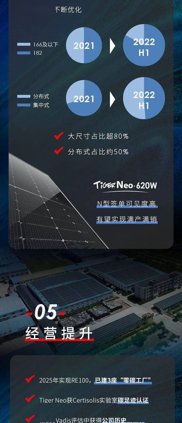 晶科能源获得发明专利授权：“一种单晶炉漏硅后快速引流装置”