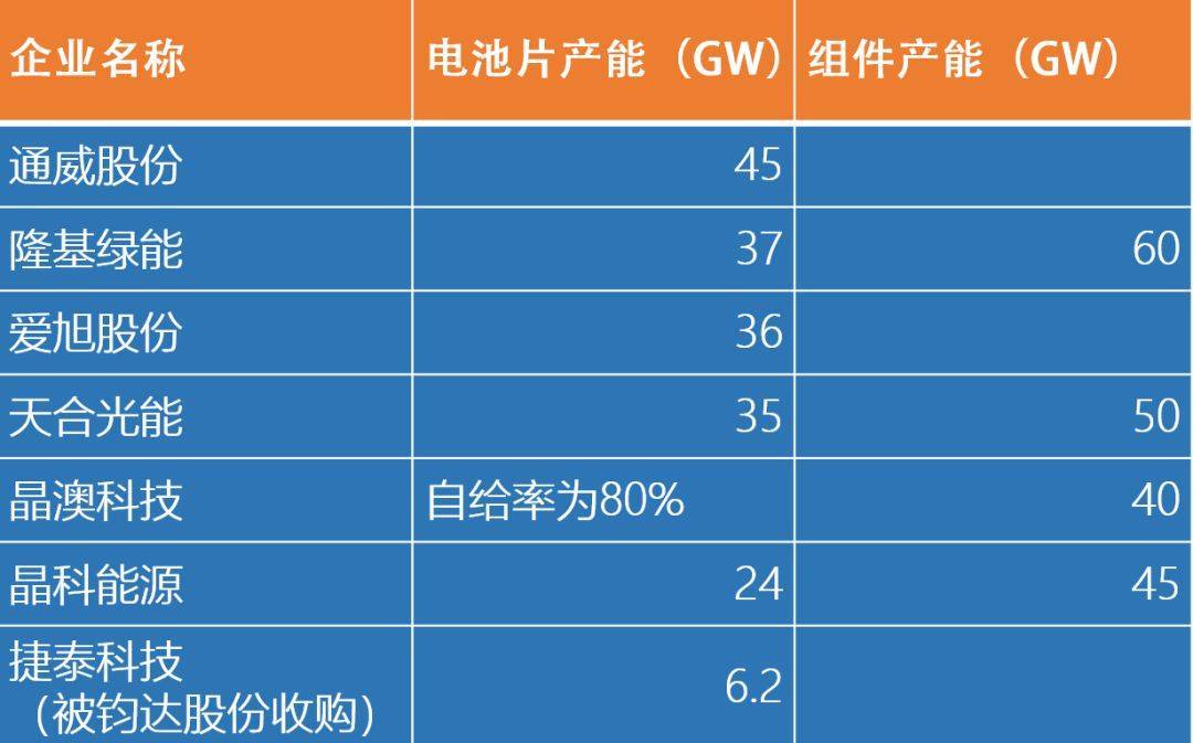 晶科能源获得发明专利授权：“一种单晶炉漏硅后快速引流装置”