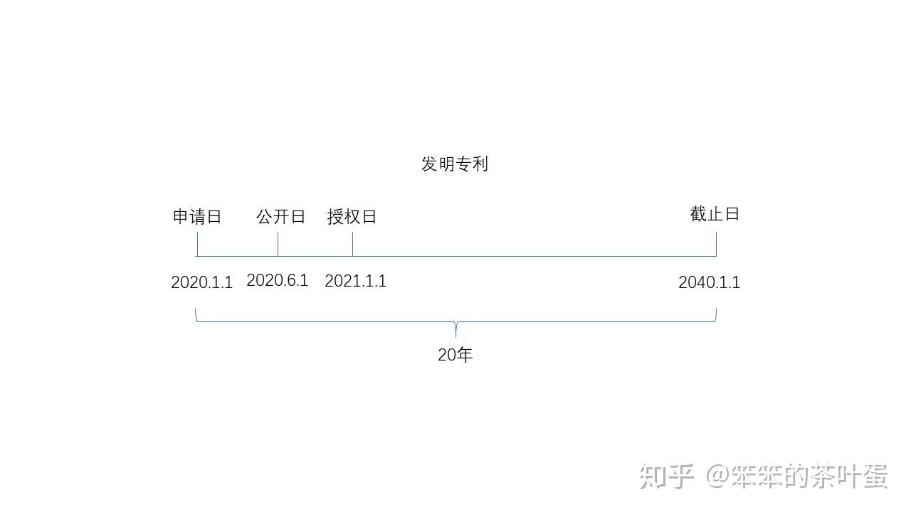 建设银行获得发明专利授权：“一种商户重复数据的处理方法及系统”