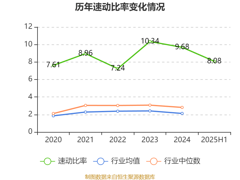 无线传媒发生8笔大宗交易 合计成交8628.00万元
