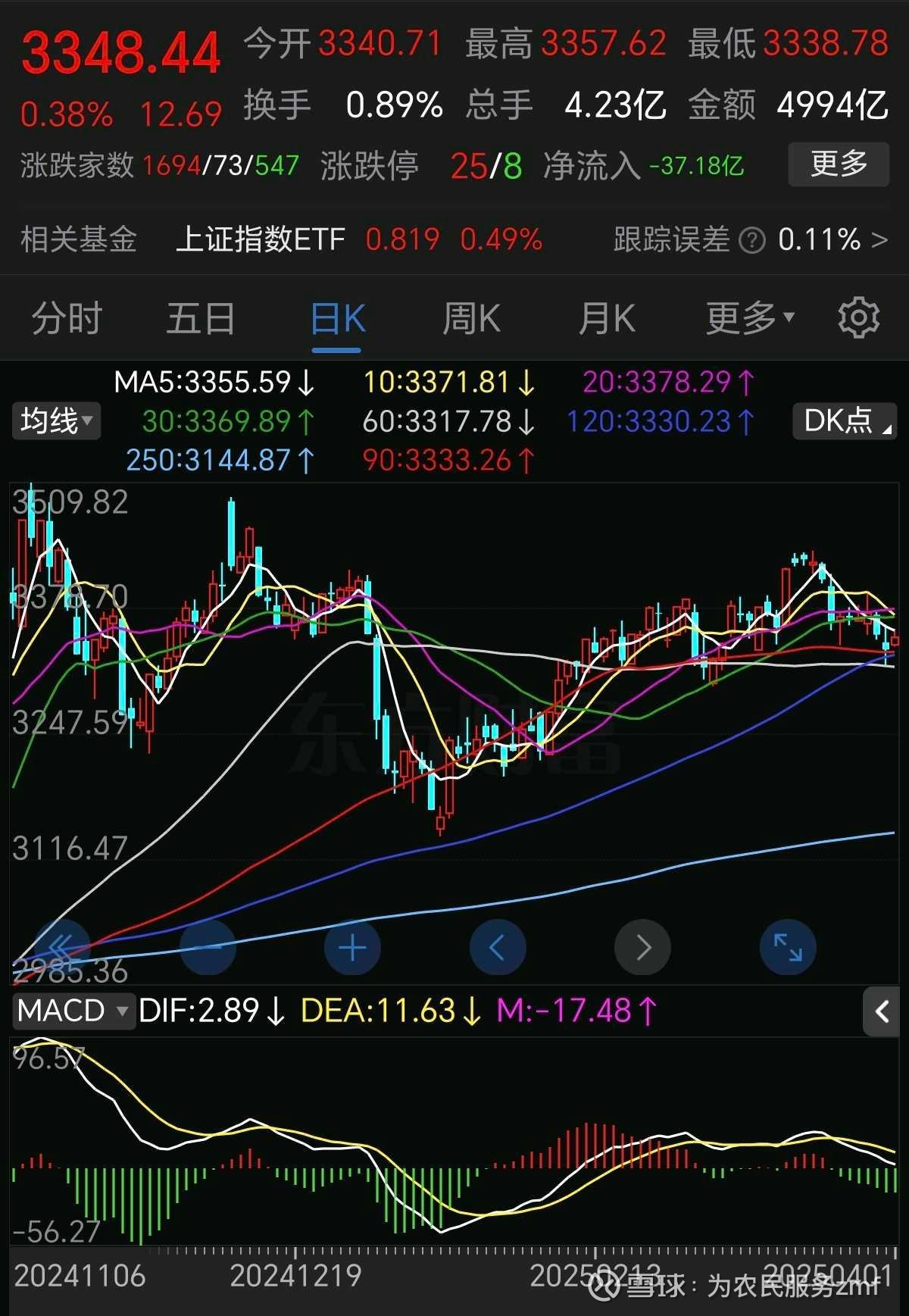光启技术现4笔大宗交易 合计成交580.00万股