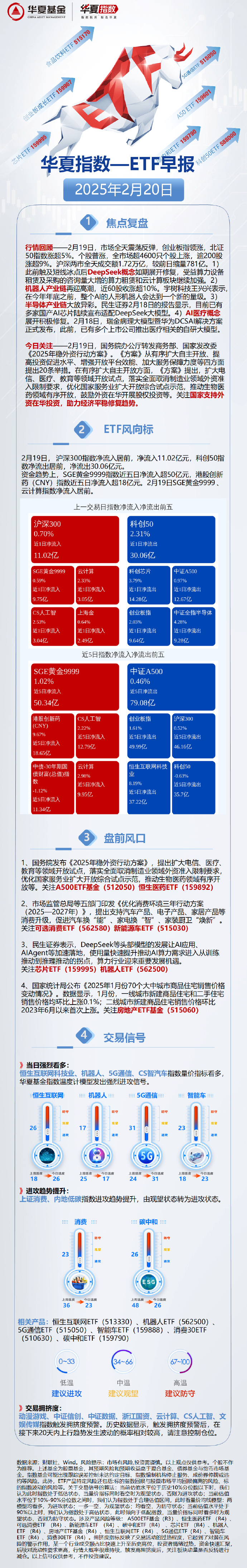 人保财险 ,人保有温度_2025年微整形行业：新材料与技术创新的投资风口