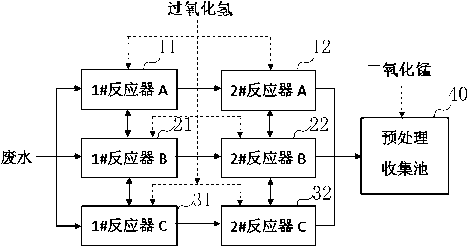 格力电器获得发明专利授权：“一种洗涤水处理装置、洗衣机及洗涤水处理方法”