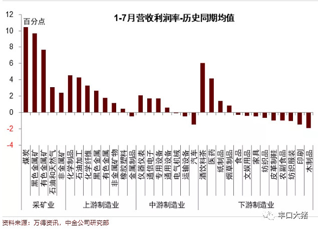 “持股过节”成机构共识 三季报景气线索受关注