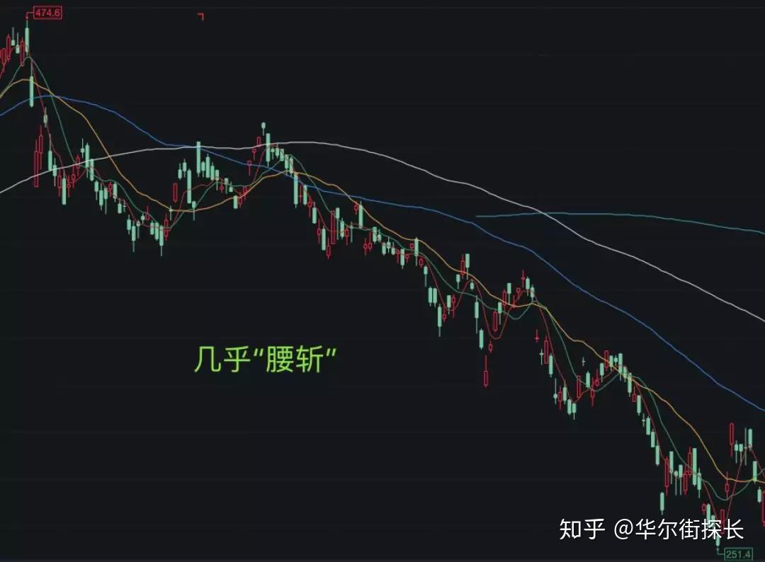 36股节前面临解禁，4股解禁比例超五成