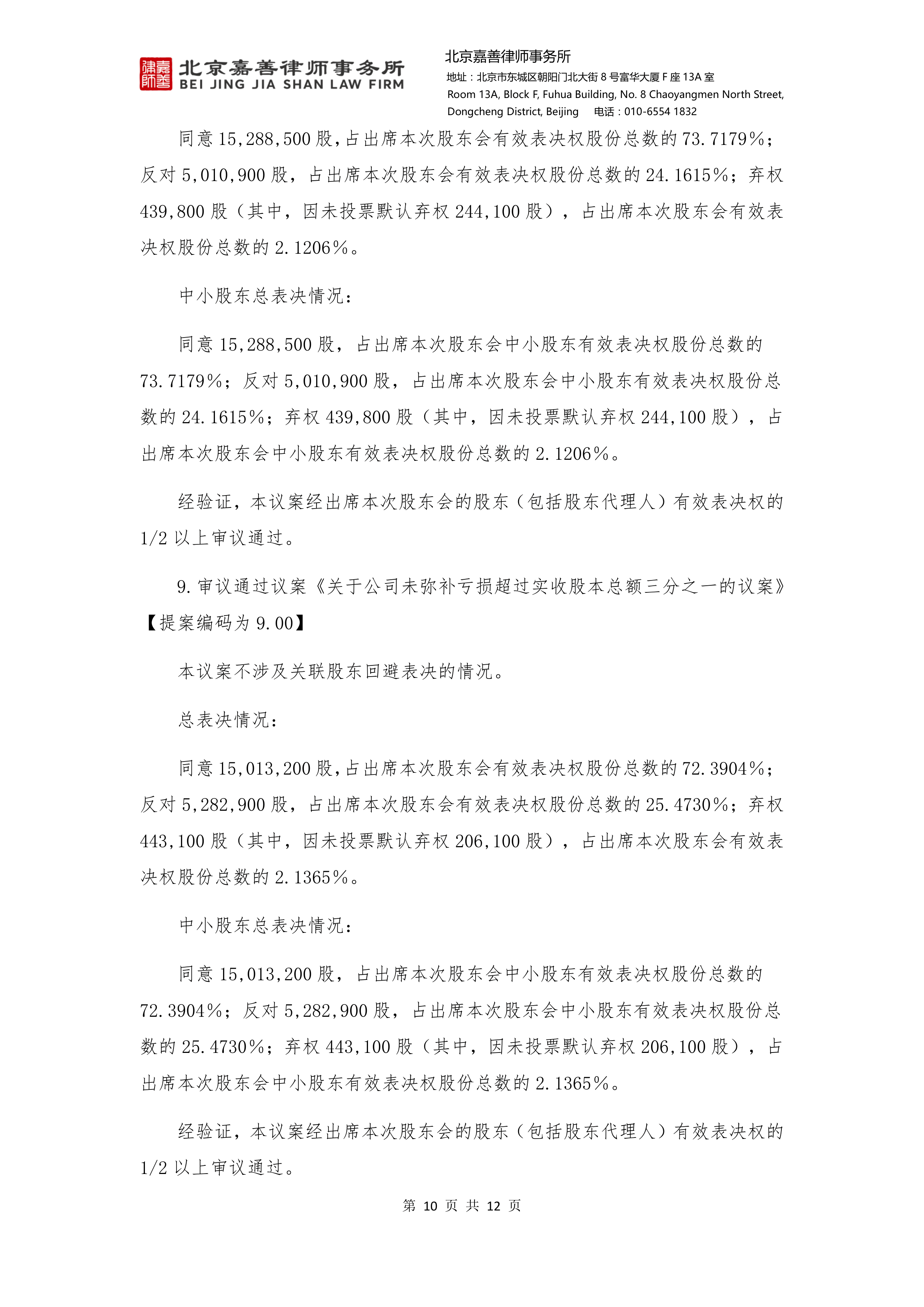 【企业动态】ST阳光城新增1件判决结果，涉及合同纠纷