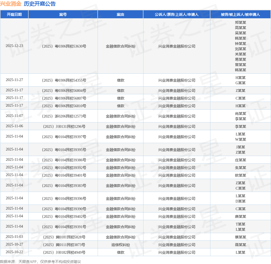 【企业动态】中联重科新增1件判决结果，涉及申请执行人执行异议之诉