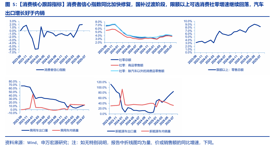 全国多地快递费涨价 “反内卷”初见成效