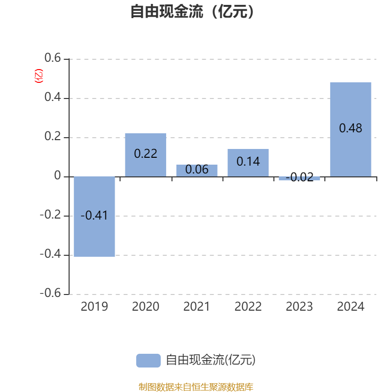 皇台酒业：截止2025年9月19日股东人数为35875户