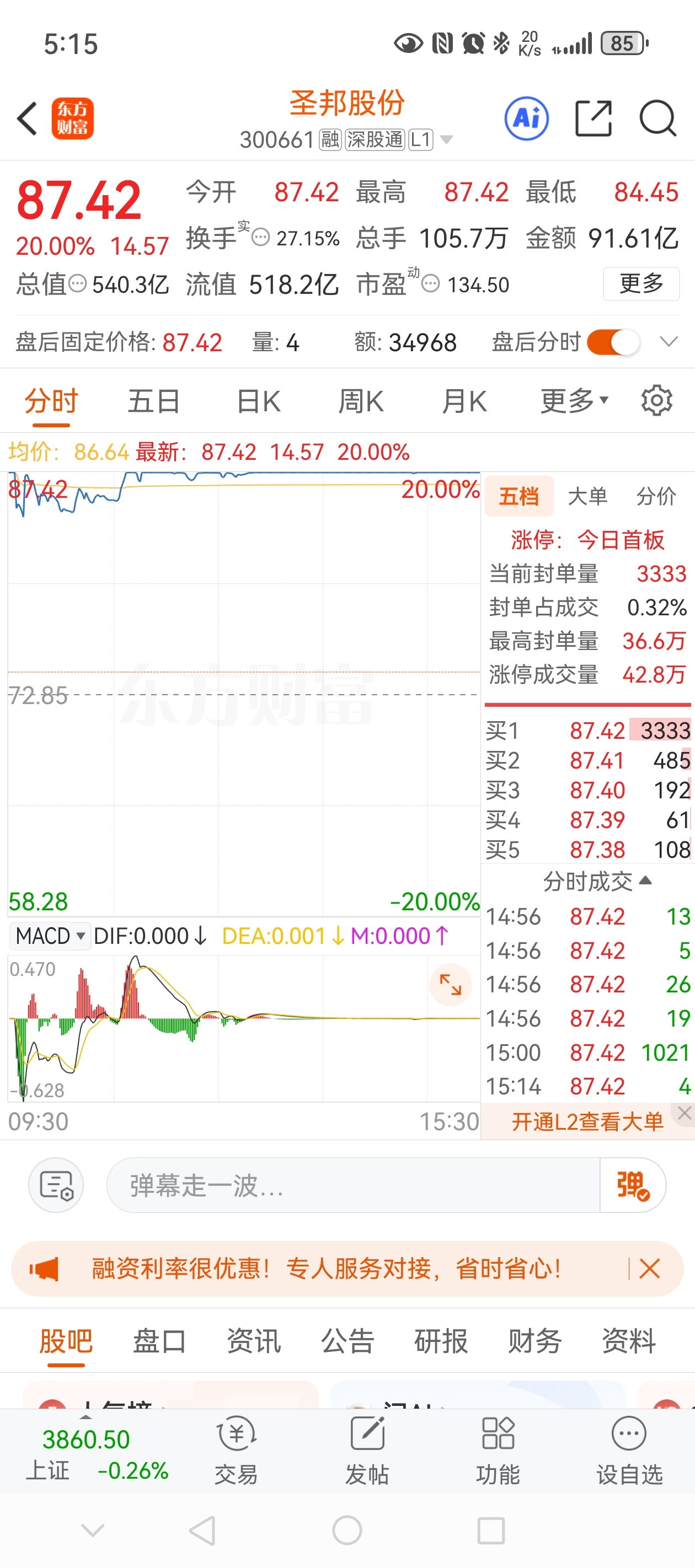 圣邦股份(300661.SZ)：向香港联交所递交H股发行并上市申请并刊发申请资料