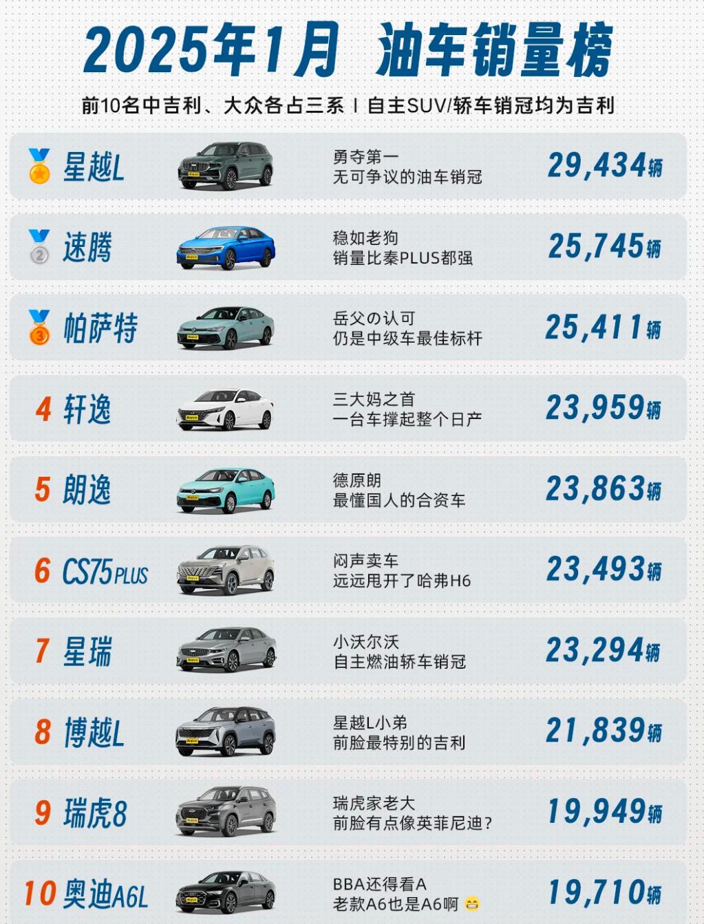 车队管理系统行业现状与发展趋势分析_人保车险   品牌优势——快速了解燃油汽车车险,人保护你周全