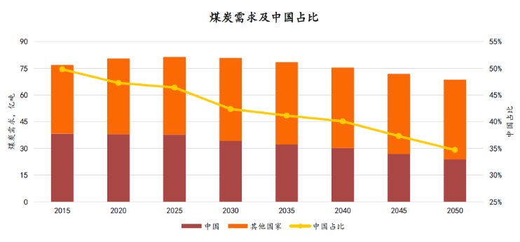 世纪恒通：截至2025年9月19日股东户数为15,742户