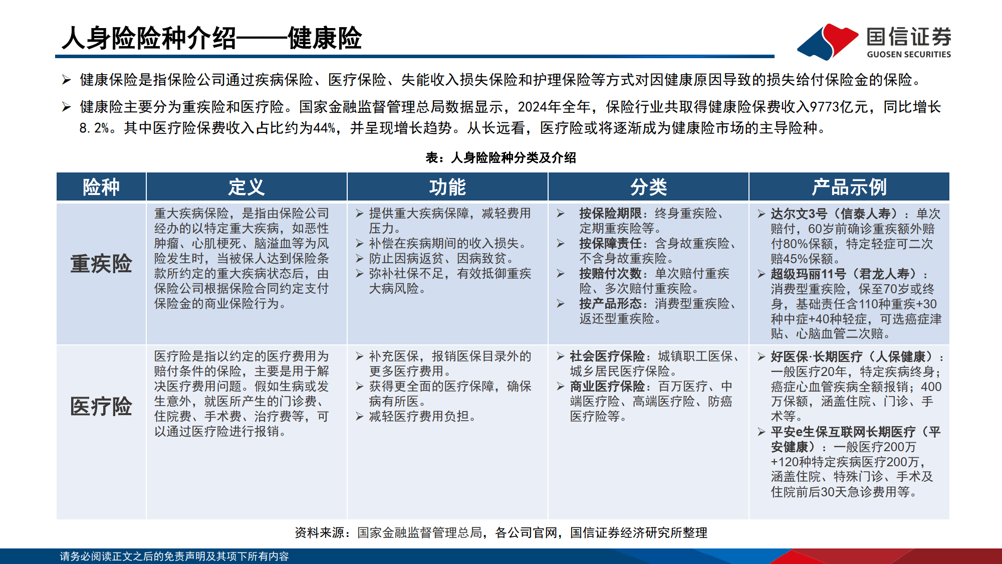 2025碳酸锂行业发展现状及供需格局、投资前景分析_保险有温度,人保财险政银保 