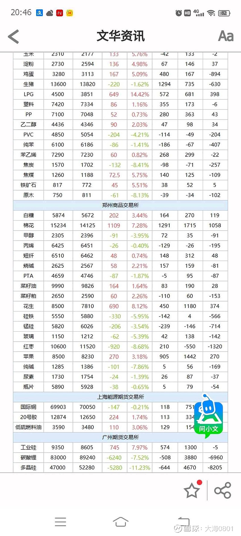 2025碳酸锂行业发展现状及供需格局、投资前景分析_保险有温度,人保财险政银保 