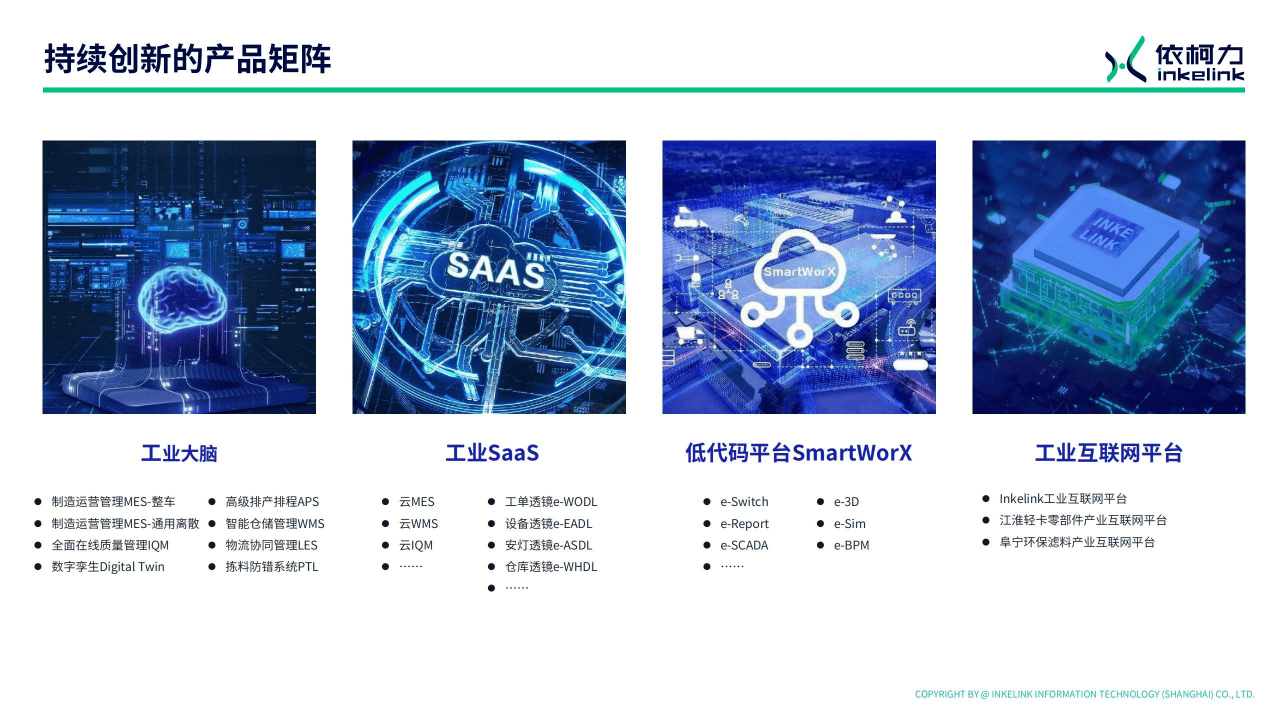 保险有温度,人保伴您前行_2025中国智慧工厂行业：政策筑基，区域与行业分化加速