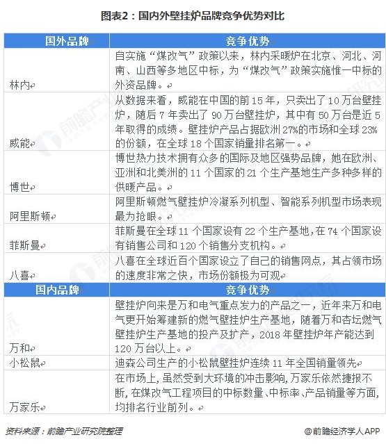 2025年糖尿病食品行业未来发展趋势及产业调研报告_人保车险   品牌优势——快速了解燃油汽车车险,拥有“如意行”驾乘险，出行更顺畅！