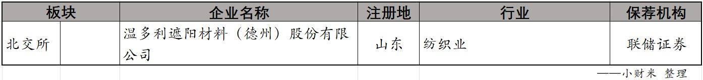 北交所新增受理汉盛海装IPO申请