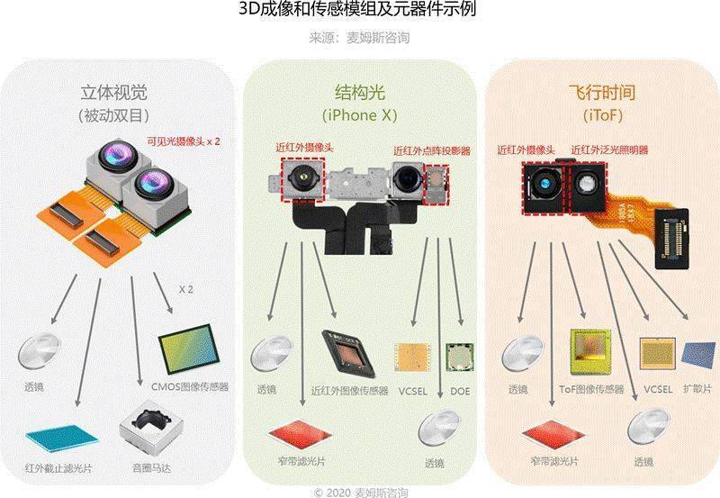 艾比森获得实用新型专利授权：“调节组件及显示装置”