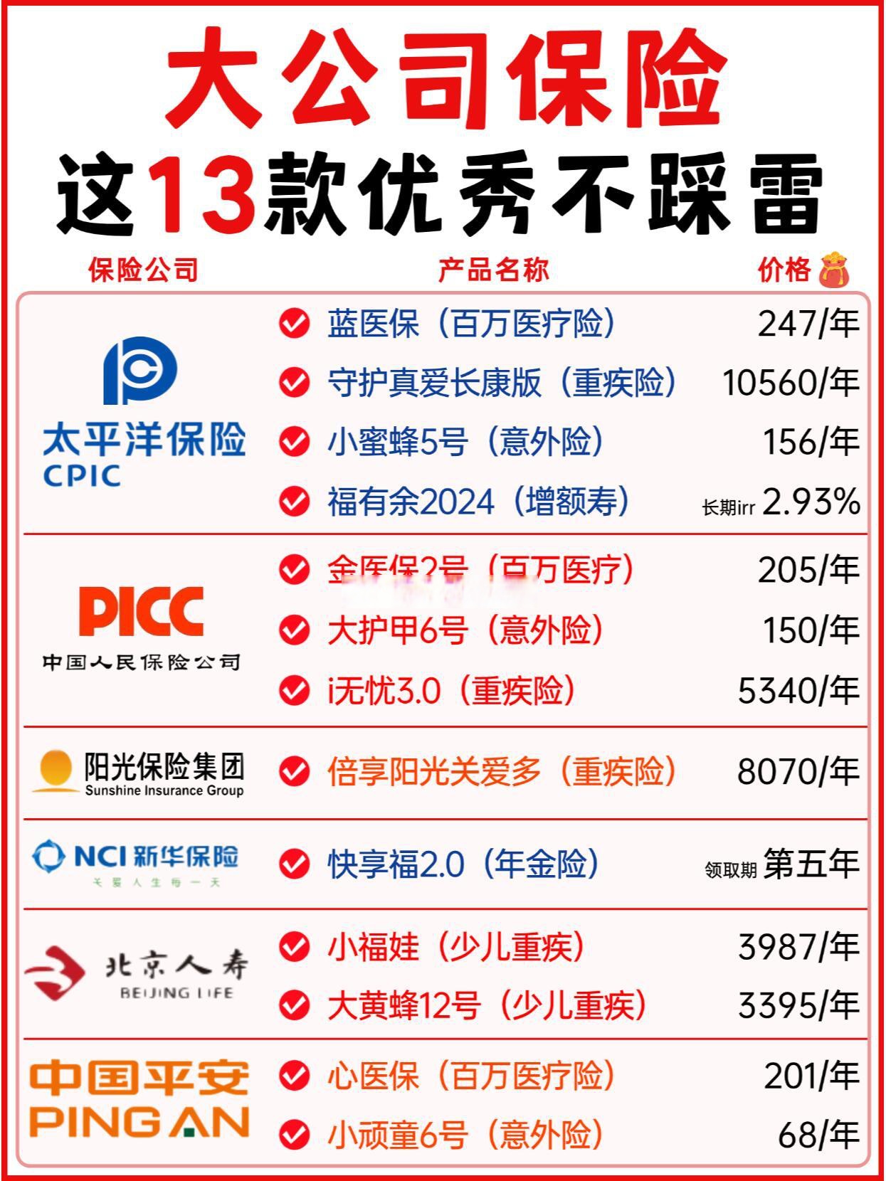人保车险   品牌优势——快速了解燃油汽车车险,人保财险政银保 _2024年隐形无线耳机行业发展现状、竞争格局及未来发展趋势分析