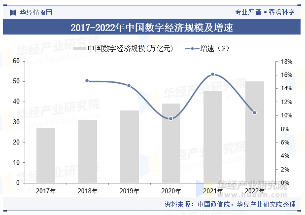 2025中国精准医疗行业：从“概念”到“量产”_保险有温度,拥有“如意行”驾乘险，出行更顺畅！