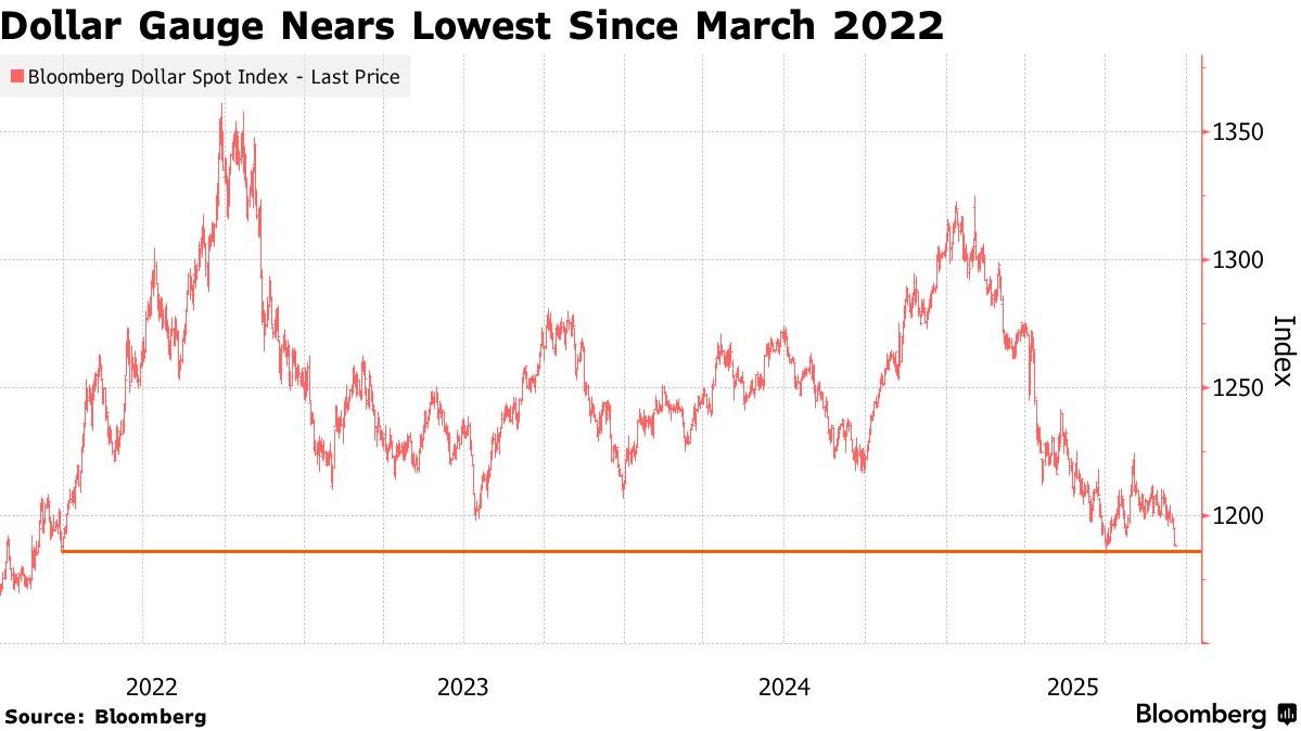 美联储降息之后：银行下调美元定存利率，储户各想办法锁定收益