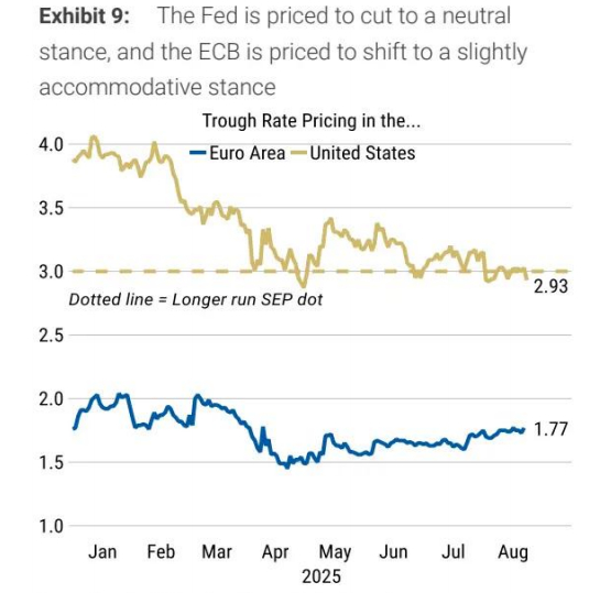 美联储降息之后：银行下调美元定存利率，储户各想办法锁定收益