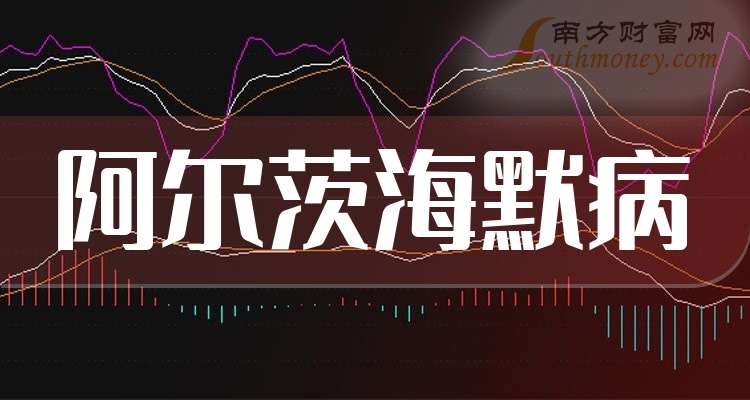 *ST双成：暂未收到美国药品进口关税调整通知