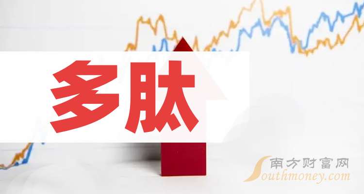 *ST双成：暂未收到美国药品进口关税调整通知