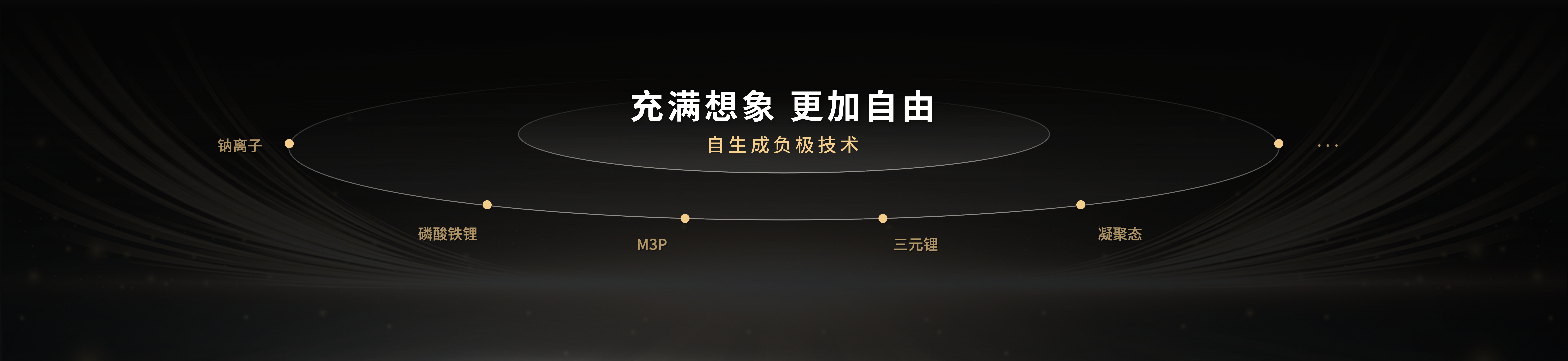 宁德时代获得发明专利授权：“二次电池、用于制备二次电池的方法、电池模块、电池包及用电装置”