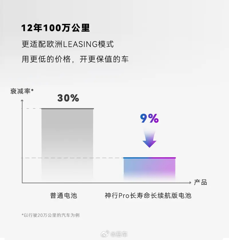 宁德时代获得发明专利授权：“二次电池、用于制备二次电池的方法、电池模块、电池包及用电装置”
