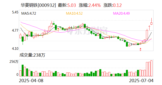 险资机构年内举牌上市公司已达34次