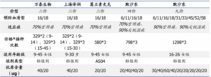 智飞生物获得发明专利授权：“一种可预防幽门螺杆菌感染的OMV疫苗及其制备方法”