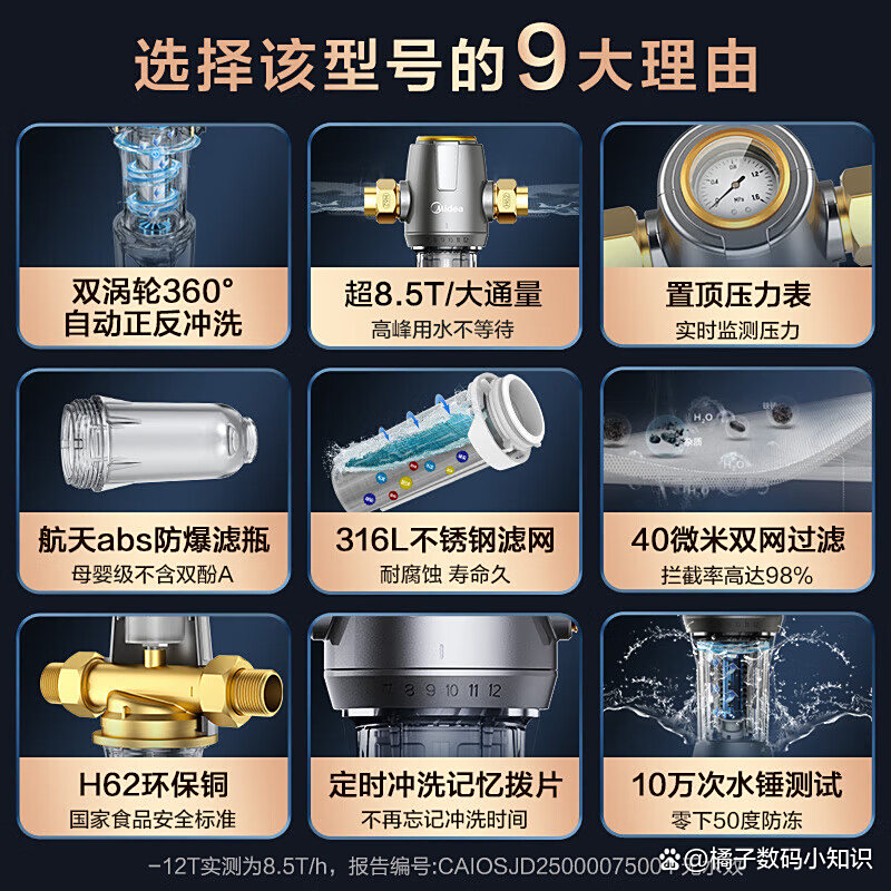 美的集团获得实用新型专利授权：“前置过滤器和用水系统”