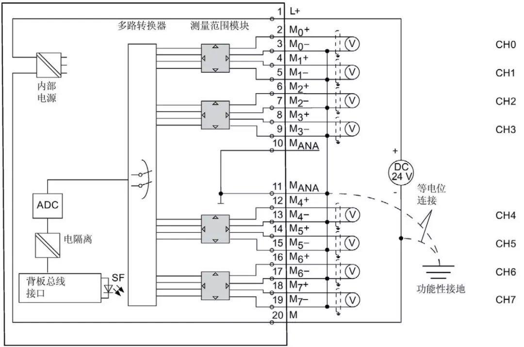 格力电器获得发明专利授权：“外部模拟量检测电路、方法及设备”