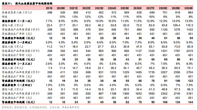 健帆生物获得发明专利授权：“温度自动校准系统及方法”
