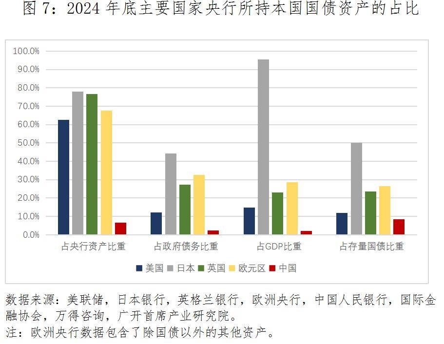 国家外汇管理局：我国外债规模及币种结构保持基本稳定 期限结构有所优化