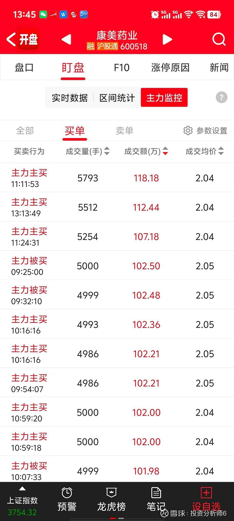 控股股东质押率已达100% 金浦钛业终止重大资产重组后股价跌停