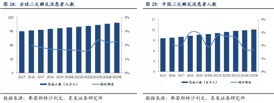 心通医疗宣布收购微创心律管理100%股权 标的公司估值为6.8亿美元