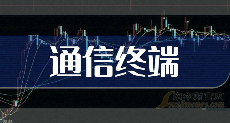 亿联网络获得发明专利授权：“一种针对终端设备的触发装置及方法”