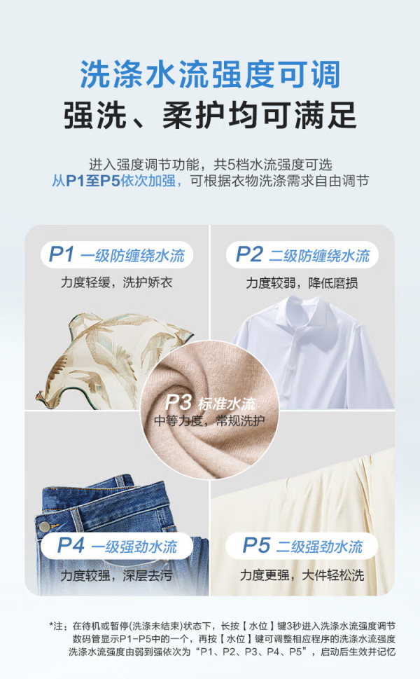 海尔智家获得发明专利授权：“洗衣机及洗衣机控制方法”