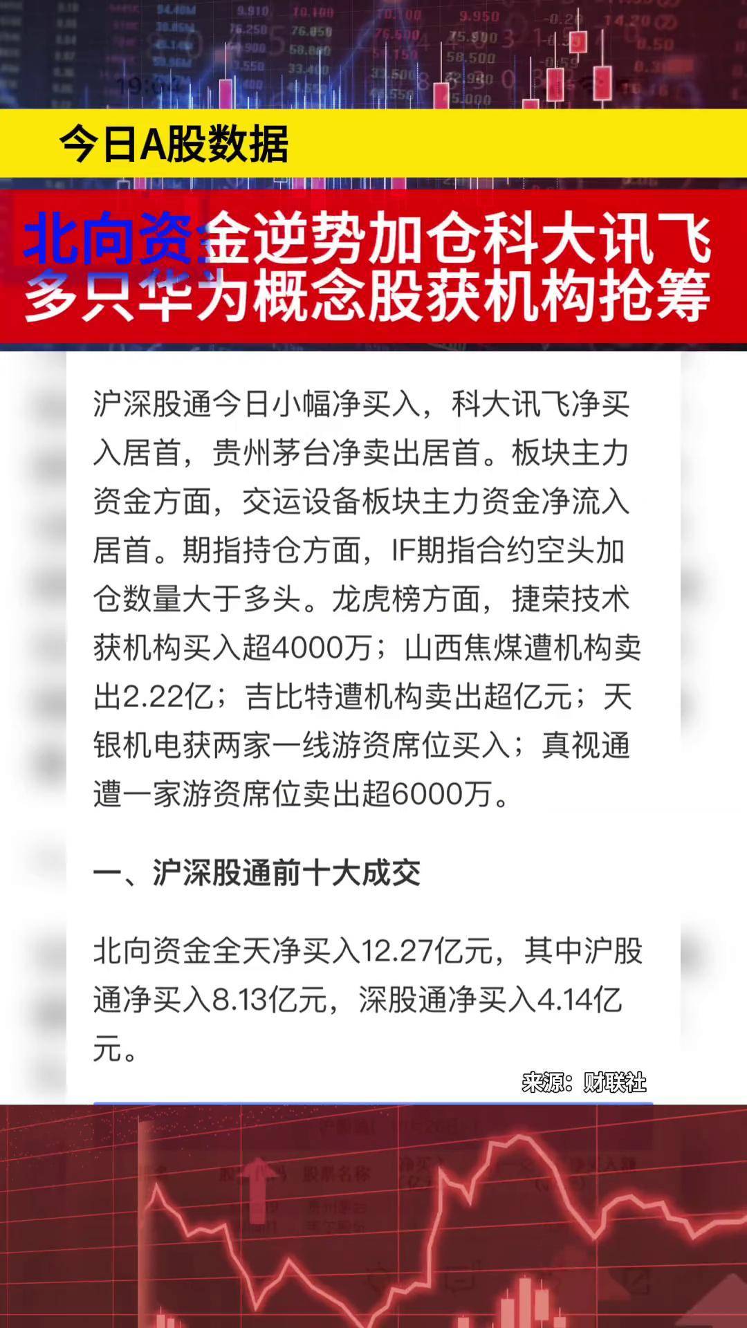 数据复盘丨存储芯片、锂矿等概念走强 龙虎榜机构抢筹15股