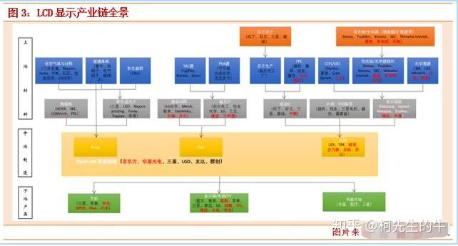 京东方Ａ获得发明专利授权：“显示基板、显示装置和显示装置的制作方法”