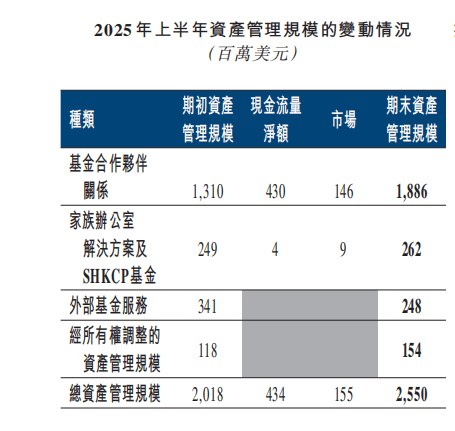 ETF跃升“5万亿”背后：A股生态重塑