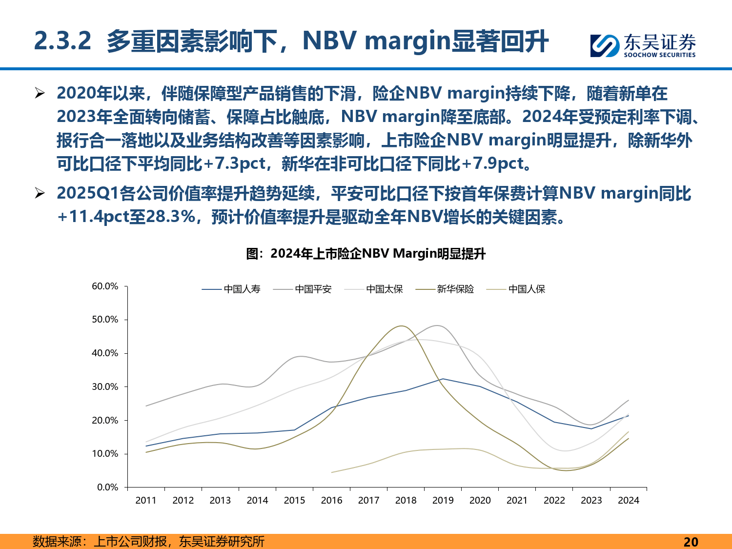 2025年汽车尾气催化剂行业市场深度调研及未来发展趋势_人保服务 ,人保有温度