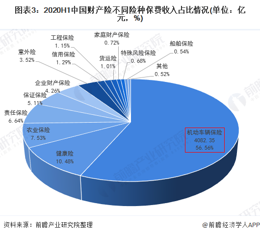 人保服务 ,人保有温度_油漆行业发展现状及市场规模、未来趋势分析2025