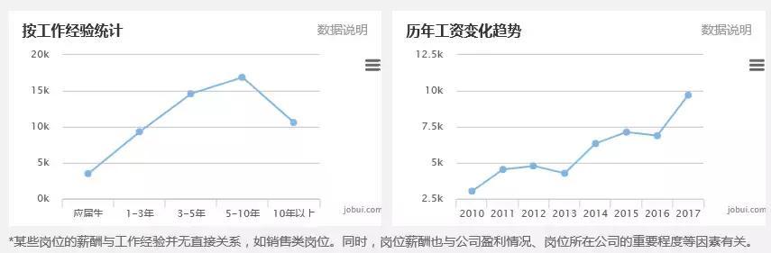 首笔依托数据北上的香港居民个人贷款试点落地前海