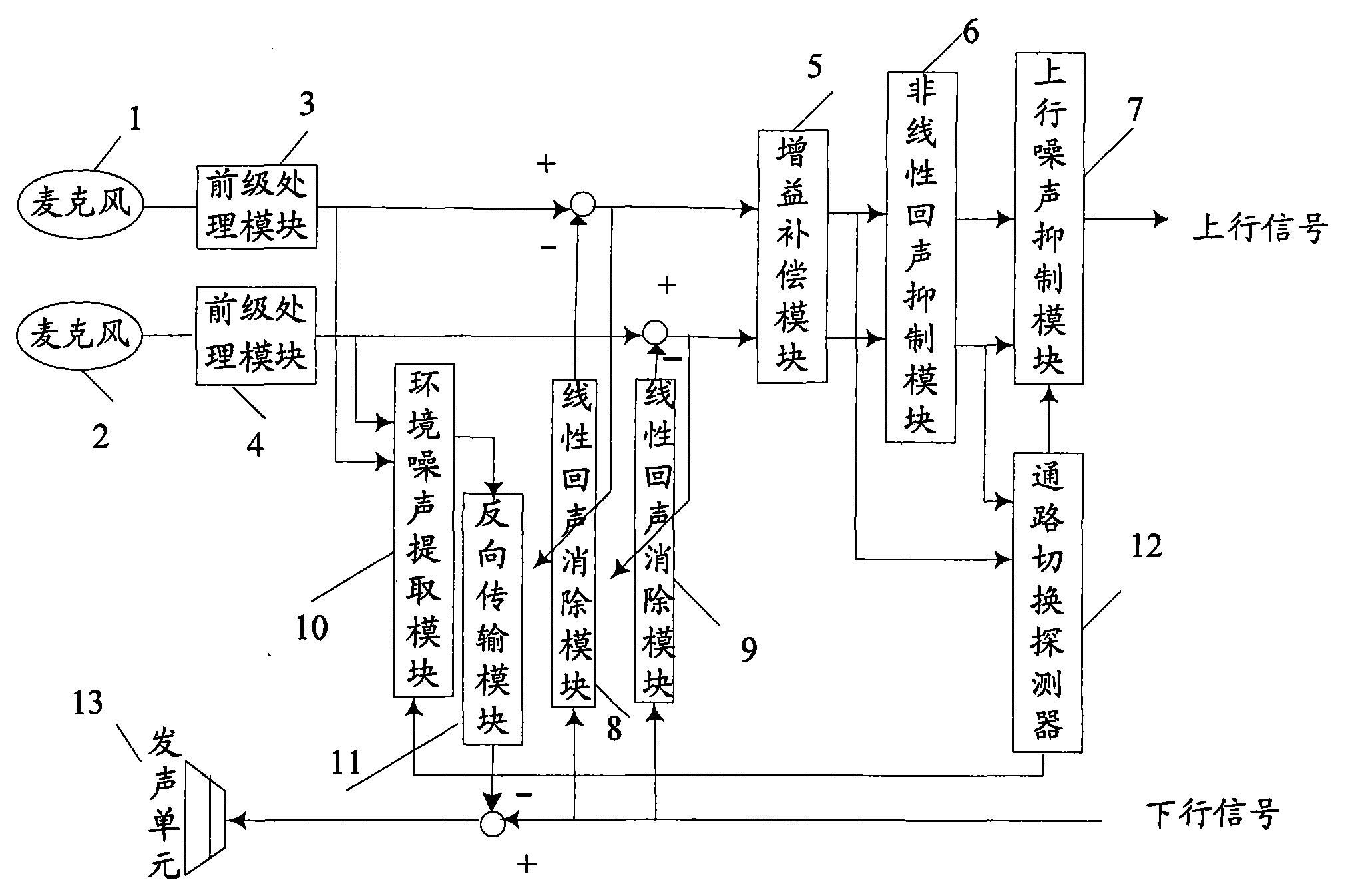 中兴通讯公布国际专利申请：“语义通信方法、装置以及存储介质”
